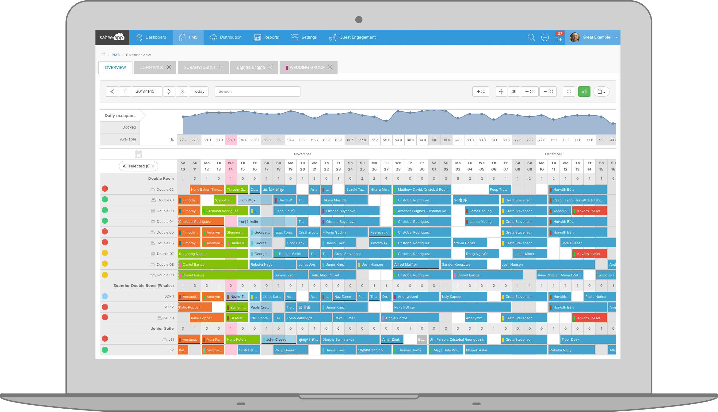 Hotel Property Management Software - Cloud PMS